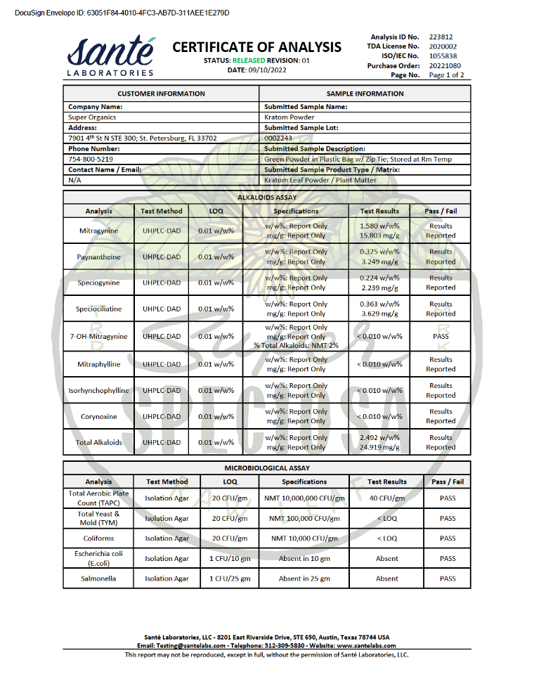 Super Speciosa Green Maeng Da Kratom Powder
