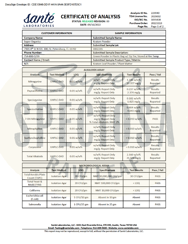 Super Speciosa White Thai Kratom Powder