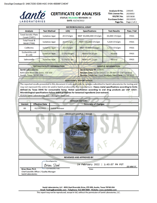 Special Release: Big Bang Kratom Powder