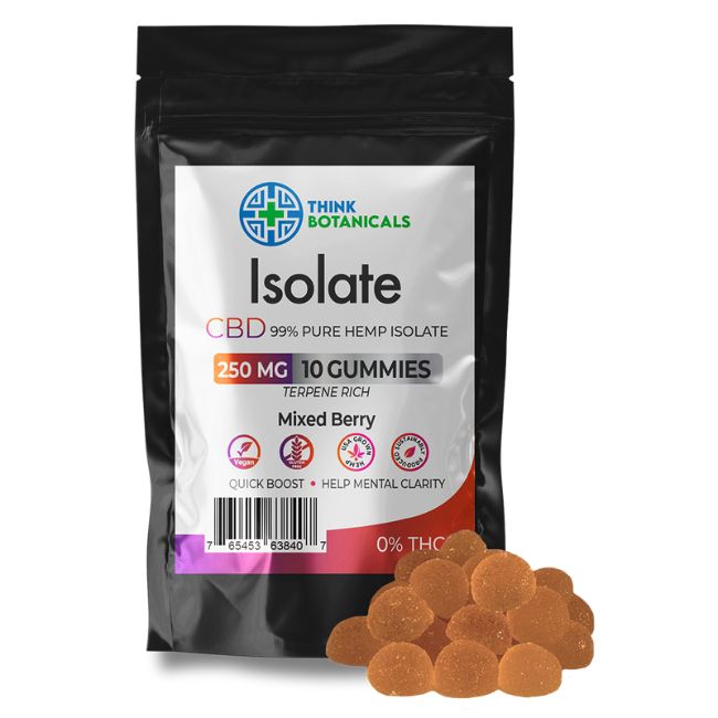 Mixed Berry Isolated Think Botanicals CBD Gummies 250mg 10ct